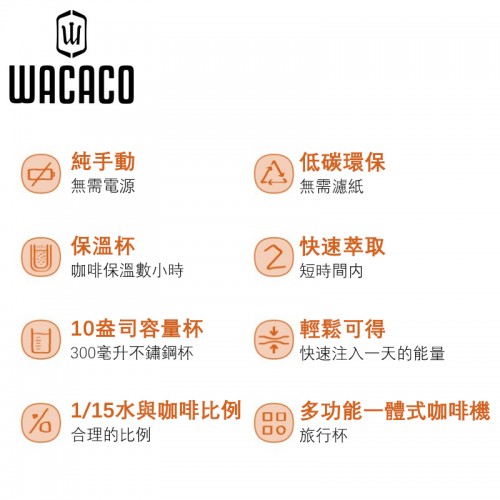 WACACO - Pipamoka 首創真空旋轉式擠壓保溫咖啡壺